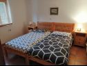 Holiday home Villa Dean - 80m from the beach: H(4) Cove Osibova (Milna) - Island Brac  - Croatia - H(4): bedroom
