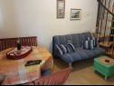 Holiday home Villa Dean - 80m from the beach: H(4) Cove Osibova (Milna) - Island Brac  - Croatia - H(4): living room
