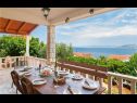 Holiday home Lumos - panoramic view & olive garden: H(10) Postira - Island Brac  - Croatia - house
