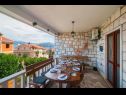 Holiday home Lumos - panoramic view & olive garden: H(10) Postira - Island Brac  - Croatia - H(10): terrace