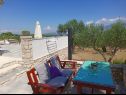 Holiday home Mary: relaxing with pool: H(4) Postira - Island Brac  - Croatia - H(4): courtyard (house and surroundings)