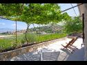 Holiday home Tonko - open pool: H(4+1) Postira - Island Brac  - Croatia - view (house and surroundings)