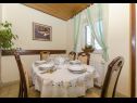 Apartments Lile - 30 m from beach: A2(4) Postira - Island Brac  - Apartment - A2(4): dining room