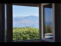 Holiday home Ita - with pool and view: H(4+1) Postira - Island Brac  - Croatia - H(4+1): view
