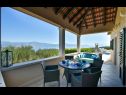 Holiday home Ita - with pool and view: H(4+1) Postira - Island Brac  - Croatia - H(4+1): terrace