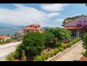 Holiday home Lumos - panoramic view & olive garden: H(10) Postira - Island Brac  - Croatia - detail (house and surroundings)