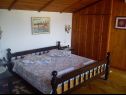 Holiday home Bobi - 50 m from beach: H(6) Povlja - Island Brac  - Croatia - H(6): bedroom