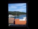 Holiday home Bobi - 50 m from beach: H(6) Povlja - Island Brac  - Croatia - H(6): window view