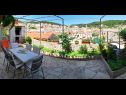 Holiday home Žarko - 50m from the sea H(6+2) Pucisca - Island Brac  - Croatia - terrace