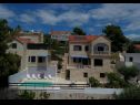 Apartments Fran - pool view: A1 - II kat(6), A2 - I kat(6) Selca - Island Brac  - house
