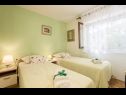 Holiday home Zlatna - with beautiful garden: H(6+1) Selca - Island Brac  - Croatia - H(6+1): bedroom