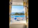 Holiday home Margita - luxury with private pool: H(6) Splitska - Island Brac  - Croatia - view (house and surroundings)