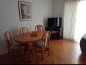 Apartments Jadrato - 100 m from sea: A1(4) Sumartin - Island Brac  - Apartment - A1(4): living room