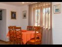 Holiday home Kristiana - open swimming pool: H(7) Supetar - Island Brac  - Croatia - H(7): dining room
