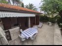 Holiday home Goa - 150 m from sea: H(4+2) Supetar - Island Brac  - Croatia - courtyard (house and surroundings)