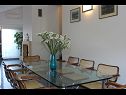 Holiday home Silvia - open pool: H(10) Supetar - Island Brac  - Croatia - H(10): dining room