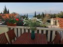 Holiday home Silvia - open pool: H(10) Supetar - Island Brac  - Croatia - H(10): terrace