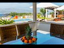 Holiday home Ivan - open pool: H(6+4) Supetar - Island Brac  - Croatia - detail