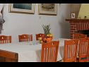 Holiday home Mario - with pool: H(4+2) Supetar - Island Brac  - Croatia - H(4+2): dining room