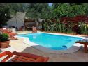 Holiday home Silvia - open pool: H(10) Supetar - Island Brac  - Croatia - house