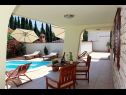 Holiday home Silvia - open pool: H(10) Supetar - Island Brac  - Croatia - terrace