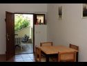 Holiday home Silvia - open pool: H(10) Supetar - Island Brac  - Croatia - H(10): dining room