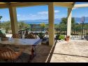 Holiday home Mario - with pool: H(4+2) Supetar - Island Brac  - Croatia - terrace