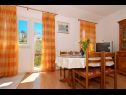 Apartments Sima - 100m from beach: A1(4+1), A2(2+2), A3(4+2), A4 (2+2) Mastrinka - Island Ciovo  - Apartment - A2(2+2): dining room