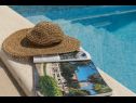 Holiday home Dupla - with pool H(8) Okrug Donji - Island Ciovo  - Croatia - detail