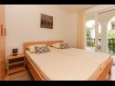 Holiday home Dupla - with pool H(8) Okrug Donji - Island Ciovo  - Croatia - H(8): bedroom