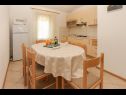 Holiday home Dupla - with pool H(8) Okrug Donji - Island Ciovo  - Croatia - H(8): kitchen and dining room