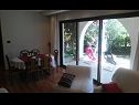 Holiday home Filip - comfortable: H(6+2) Okrug Gornji - Island Ciovo  - Croatia - H(6+2): living room