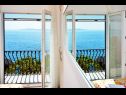 Holiday home Sreća - terrace with beautifull view H(7) Okrug Gornji - Island Ciovo  - Croatia - H(7): view