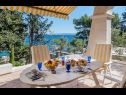 Holiday home Varija - 10 M from the beach : H(6) Okrug Gornji - Island Ciovo  - Croatia - H(6): terrace