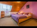 Apartments Colorful - modern Apartments: SA1 zuti(2), A2 ljubicasti(4+2), A3 narancasti(2+1), SA4 crveni(2+1), A5 plavi(4+1), A6 zeleni(2+1), A7 rozi(2+2) Crikvenica - Riviera Crikvenica  - Apartment - A2 ljubicasti(4+2): bedroom