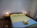 Rooms Oli - 20m from the beach: 1 - R5(2), 4 - R9(2), 5 - R14(2), 6 - R10(2), 2 - R6(2), 3 - R8(2), 7 - R11(2), 8 - R13(2) Crikvenica - Riviera Crikvenica  - Room - 6 - R10(2): bedroom