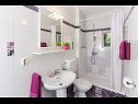 Holiday home Zdravko - sea view & peaceful nature: H(10+3) Brsecine - Riviera Dubrovnik  - Croatia - H(10+3): bathroom with toilet
