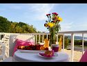 Holiday home Zdravko - sea view & peaceful nature: H(10+3) Brsecine - Riviera Dubrovnik  - Croatia - H(10+3): terrace