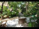 Apartments Milu - 80 m from sea: A1(4+1) Cavtat - Riviera Dubrovnik  - courtyard