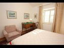 Holiday home Korta - 50 m from sea: H(5+1) Cavtat - Riviera Dubrovnik  - Croatia - H(5+1): bedroom