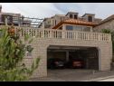 Apartments Ante - with pool: A1(6+2), SA2(2), A3(2+2), SA4(2) Cavtat - Riviera Dubrovnik  - parking