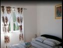 Apartments Antea - private parking & garden: A1(4) Cilipi - Riviera Dubrovnik  - Apartment - A1(4): bedroom
