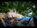 Holiday home Marija - with pool: H(10) Duboka - Riviera Dubrovnik  - Croatia - swimming pool