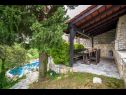 Holiday home Marija - with pool: H(10) Duboka - Riviera Dubrovnik  - Croatia - terrace