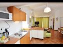 Apartments and rooms Andri - 100m from sea: A1 Andrea(2+2), A2 Nika(2) Dubrovnik - Riviera Dubrovnik  - Apartment - A1 Andrea(2+2): kitchen