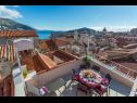 Holiday home Star 1 - panoramic old town view: H(5+1) Dubrovnik - Riviera Dubrovnik  - Croatia - H(5+1): terrace