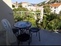 Apartments Star 2 - romantic apartments : A1 LUNA (4+2), A2 STELLA (6) Dubrovnik - Riviera Dubrovnik  - Apartment - A2 STELLA (6): terrace