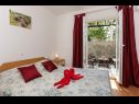 Apartments Mira - comfy with garden : A1 Žuti (2+2), A2 Crveni (2+2) Dubrovnik - Riviera Dubrovnik  - Apartment - A2 Crveni (2+2): bedroom