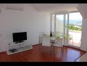 Apartments Ana - cosy with sea view : A4(3+2), A5(3+2) Dubrovnik - Riviera Dubrovnik  - Apartment - A5(3+2): living room