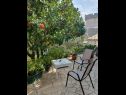 Rooms Garden - with a view: R1(2) Dubrovnik - Riviera Dubrovnik  - garden terrace